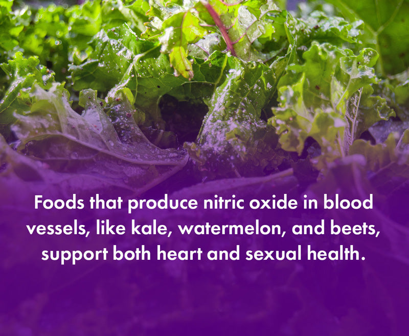 Nitric Oxide and Sexual Health